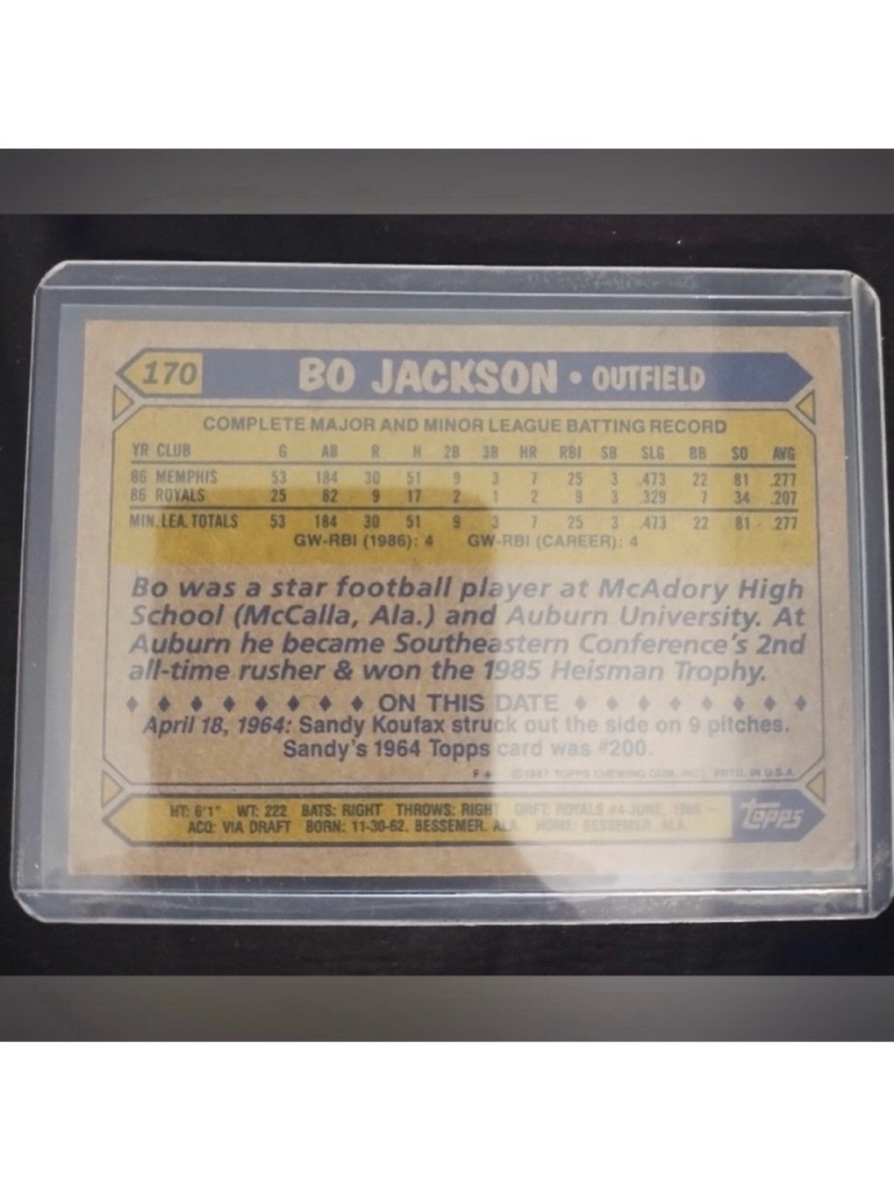 Bo Jackson 1987 Topps FUTURE STARS #170 Kansas City Royals Rookie Card (RC) - Picture 4 of 5